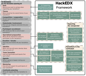 HackEDX